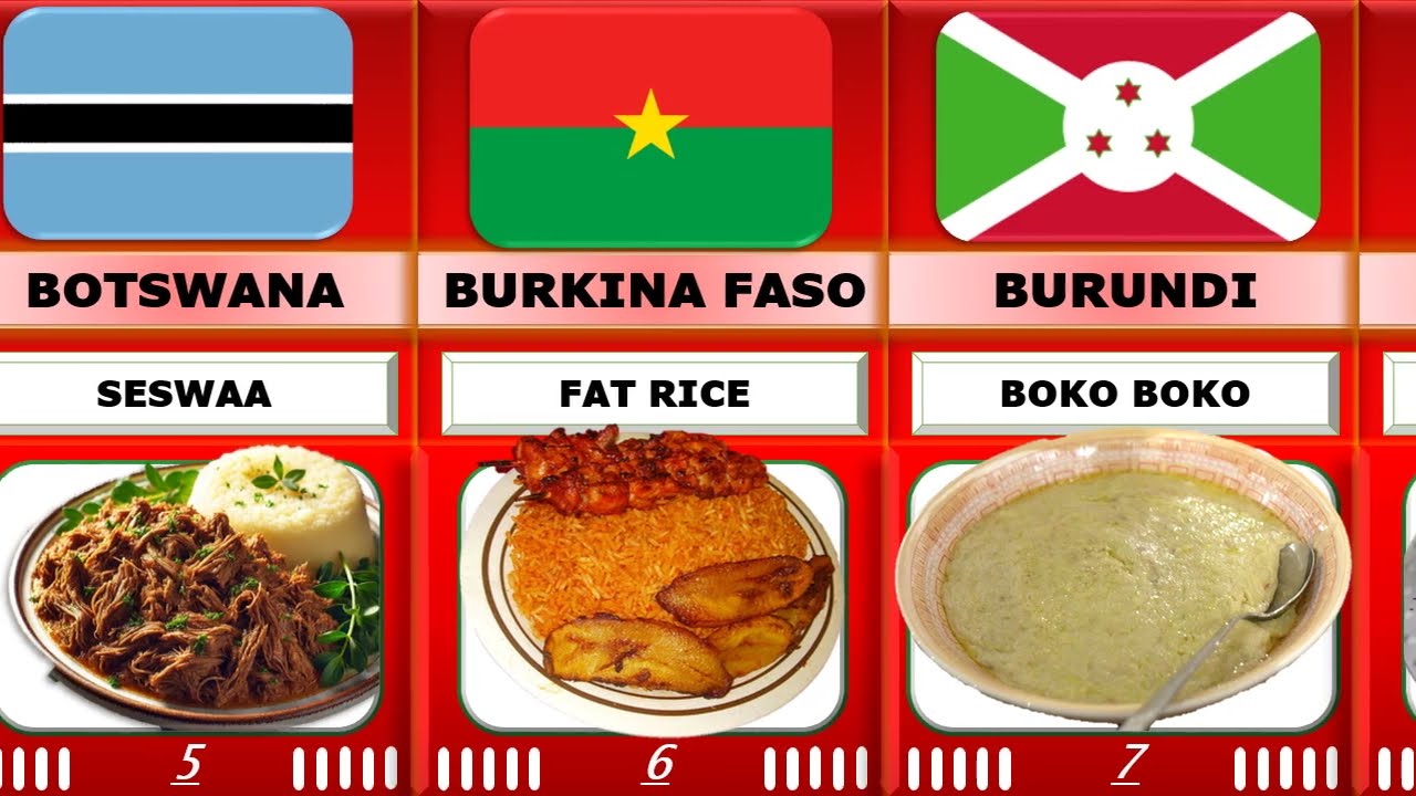 National Dishes of Africa | Traditional Foods from Every Country