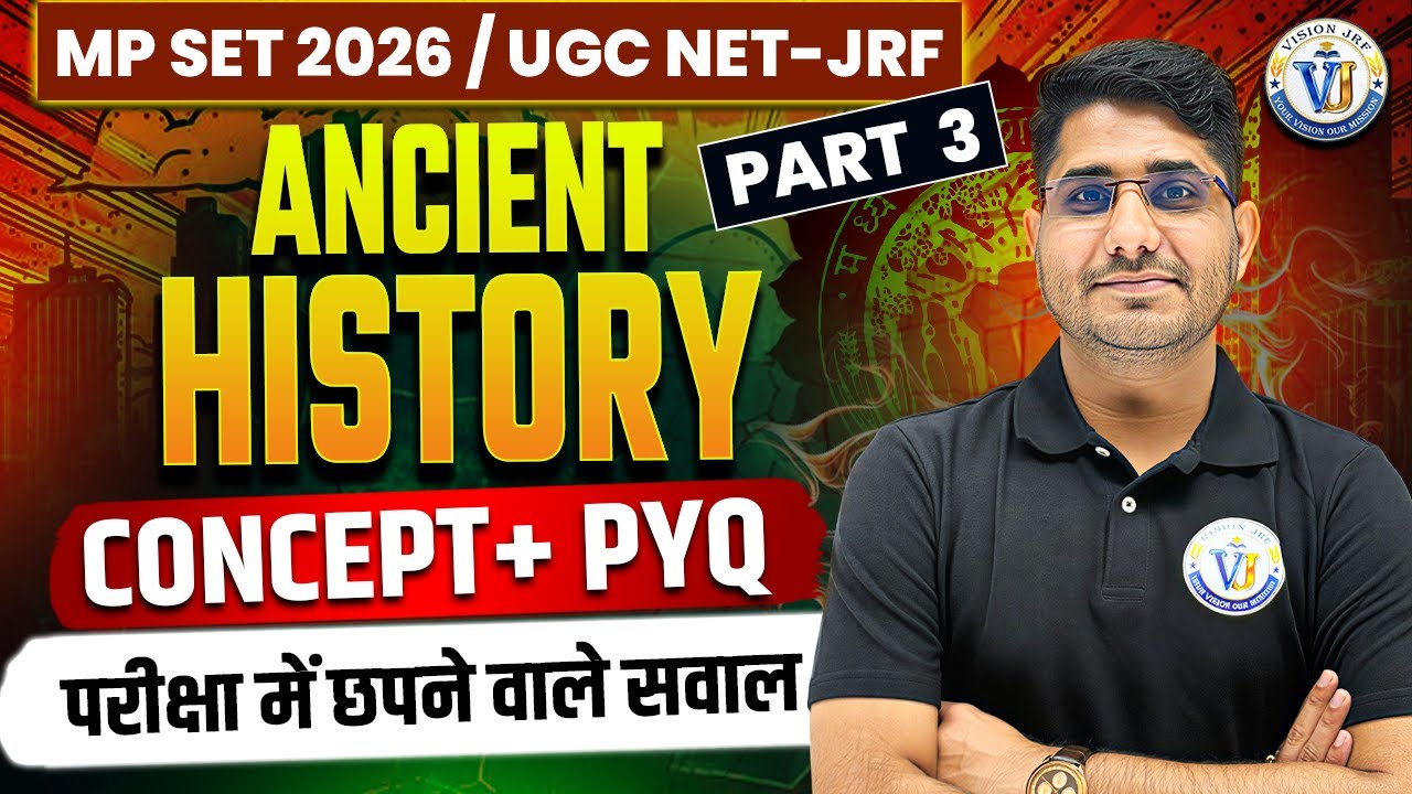 MP SET History | Ancient History Mock Test | Part- 3 | Most Expected Questions | History By Shiv Sir