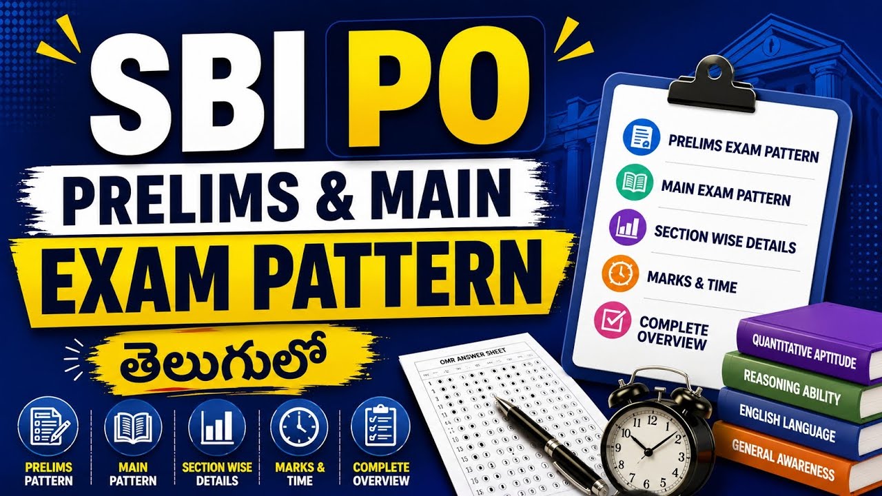 SBI PO Exam Pattern 2026 | Prelims, Mains | SBI PO Recruitment 2026
