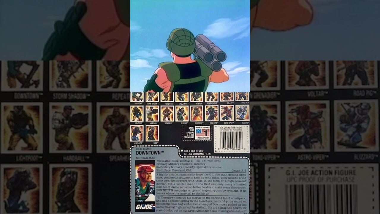 64 Downtown. GI Joe Best Characters 99 to 1 Countdown, by Mister Monkey.