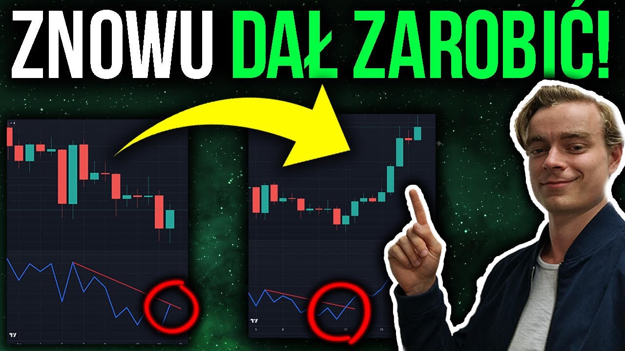 ZARABIAM z TYM DARMOWYM WSKAŹNIKIEM (OBV) - Prosty w Użyciu, Ułatwia Trading