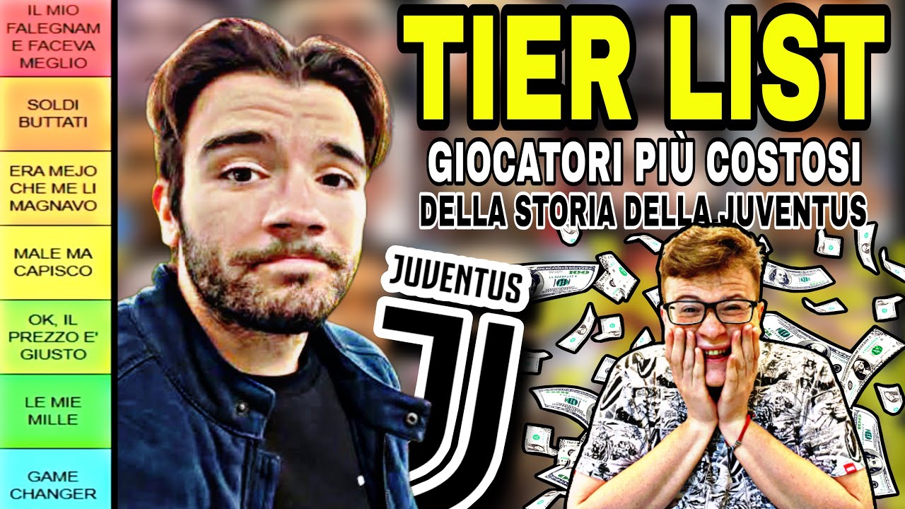 SICKWOLF VS KINOSHI: TIER LIST DEI GIOCATORI PIÙ COSTOSI DELLA STORIA DELLA JUVENTUS!