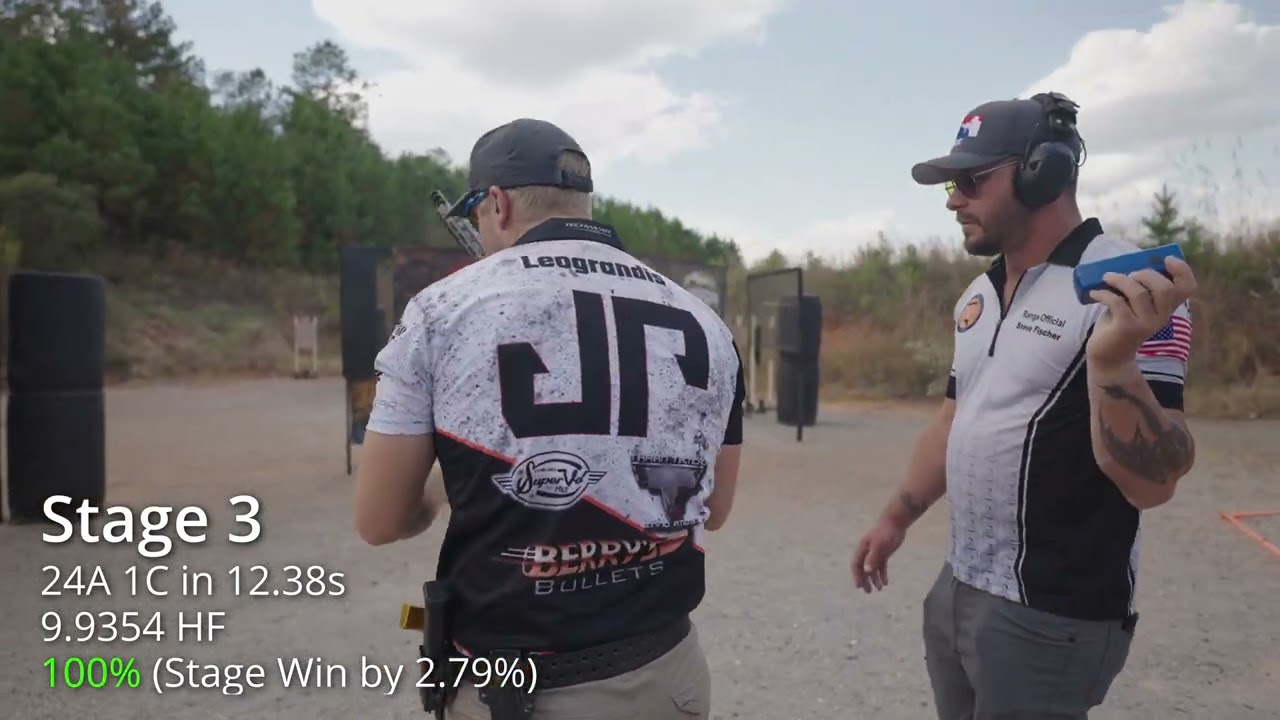 2022 USPSA PCC Nationals - Max Leograndis