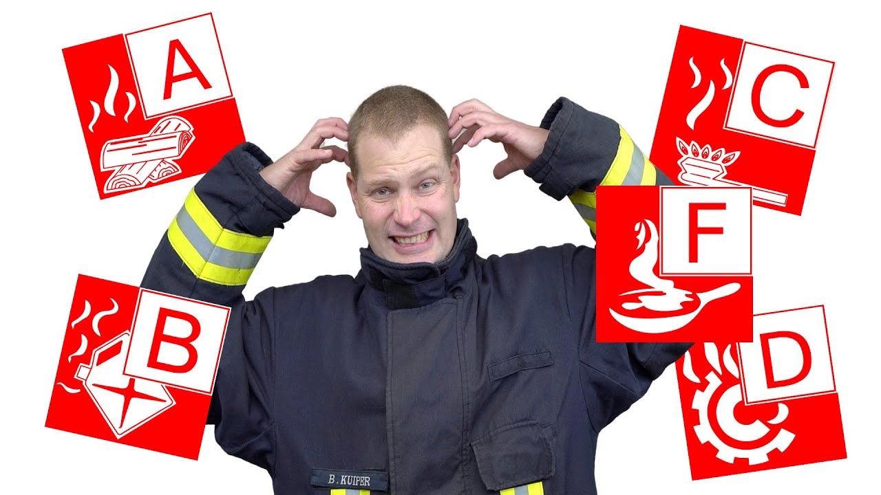 Welche Brandklassen gibt es und warum Du diese unbedingt kennen solltest🔥