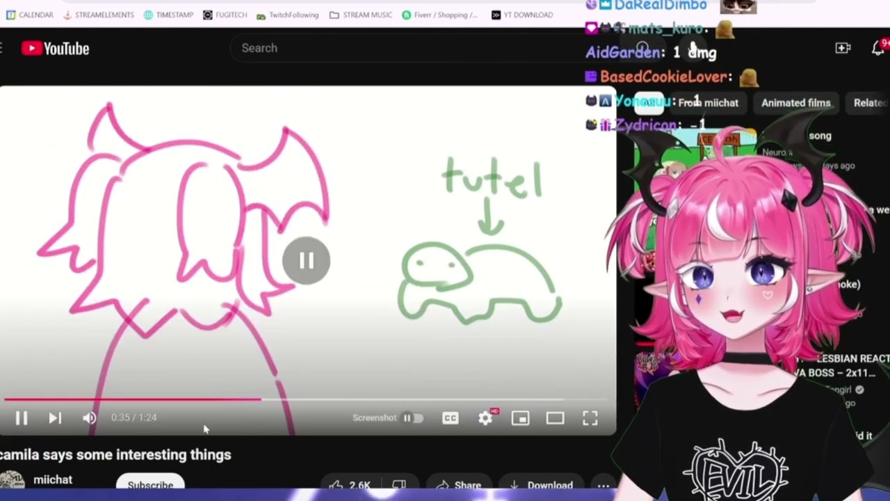 Camila React To Animation Of Vedal And Her