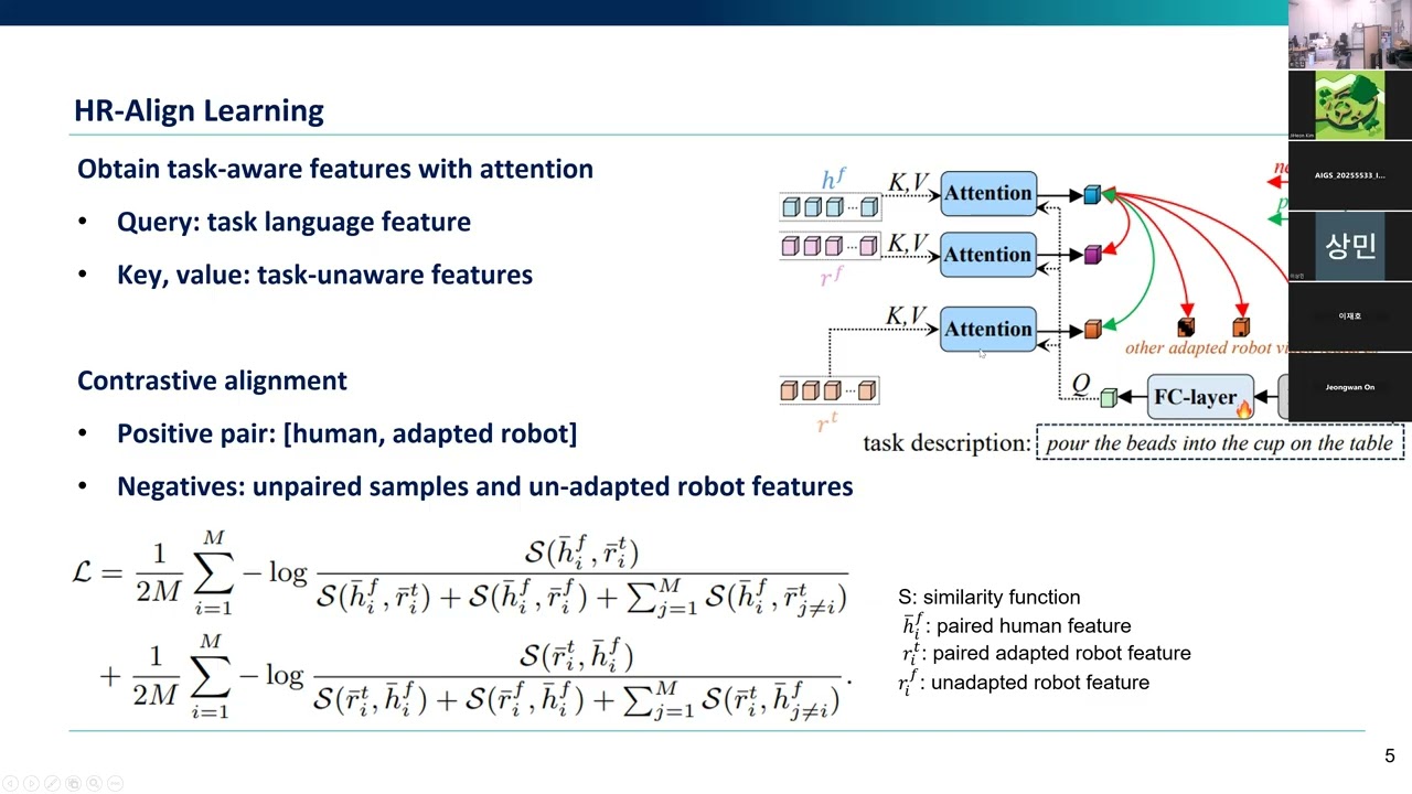 Mitigating the Human-Robot Domain Discrepancy in Visual Pre-training for Robotic Manipulation(CVPR25