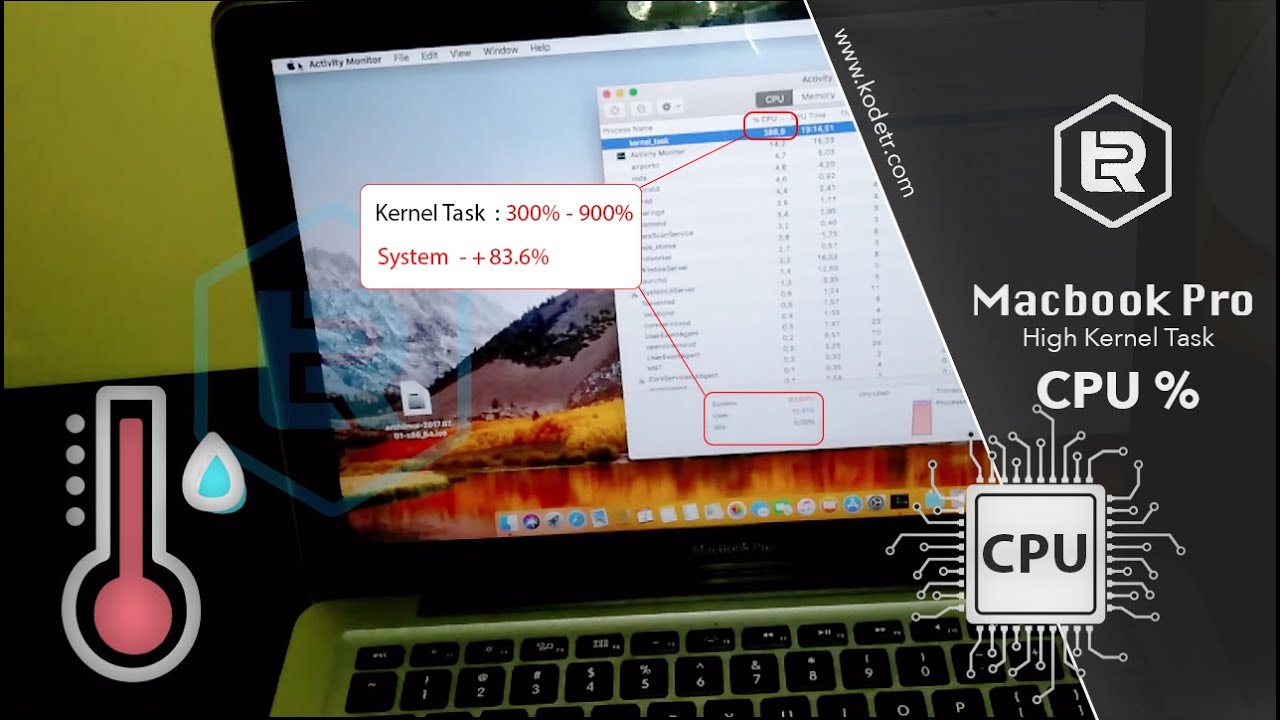 How to Solve Kernel Task High CPU % on all MacBook - Part 1