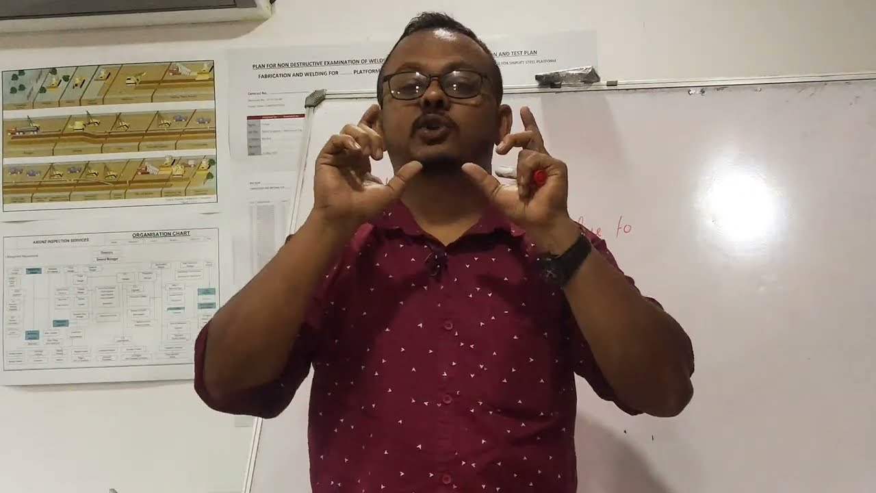Ultrasonic Testing Theory Part- 8 (Attenuation)