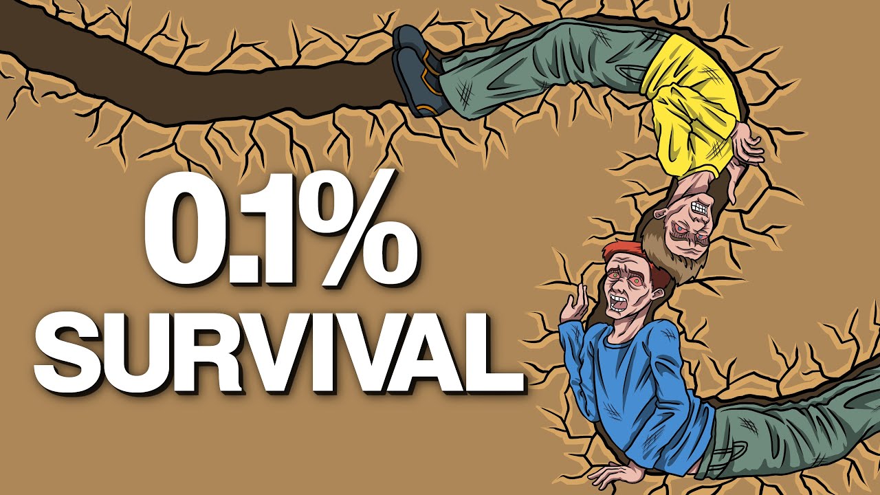 Luckiest Cave Divers Who Survived the Impossible