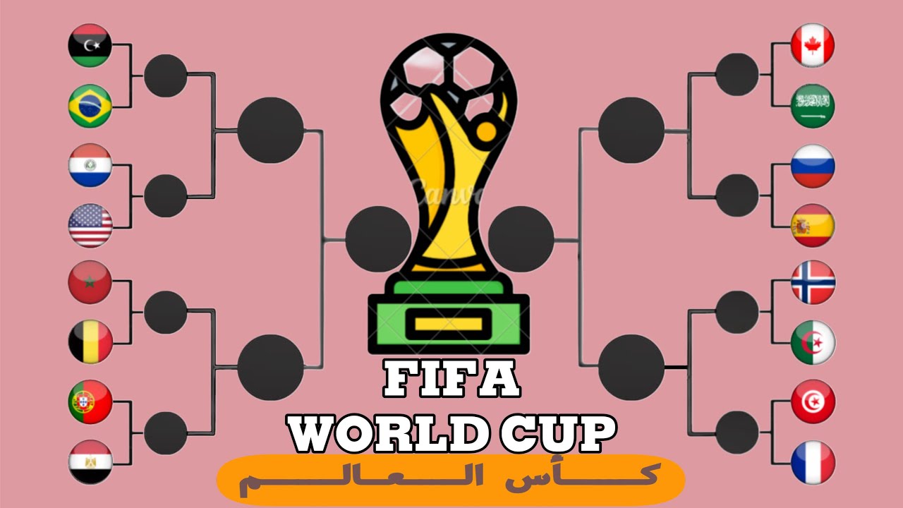 #كأس_العالم #worldcup #paraguay #españa #brasil #المغرب #ليبيا #تونس #مصر #السعودية #الجزائر#russia 