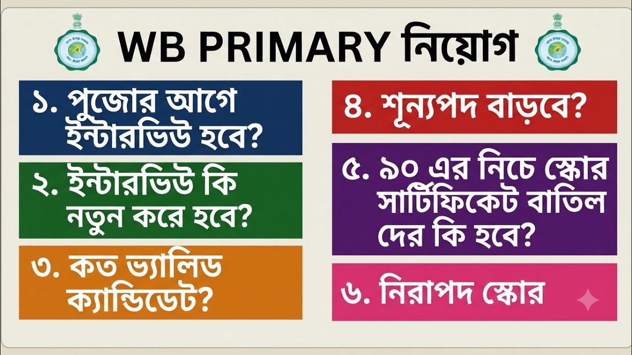 WB PRIMARY INTERVIEW UPDATE|| CUT OFF VALID CANDIDATE||