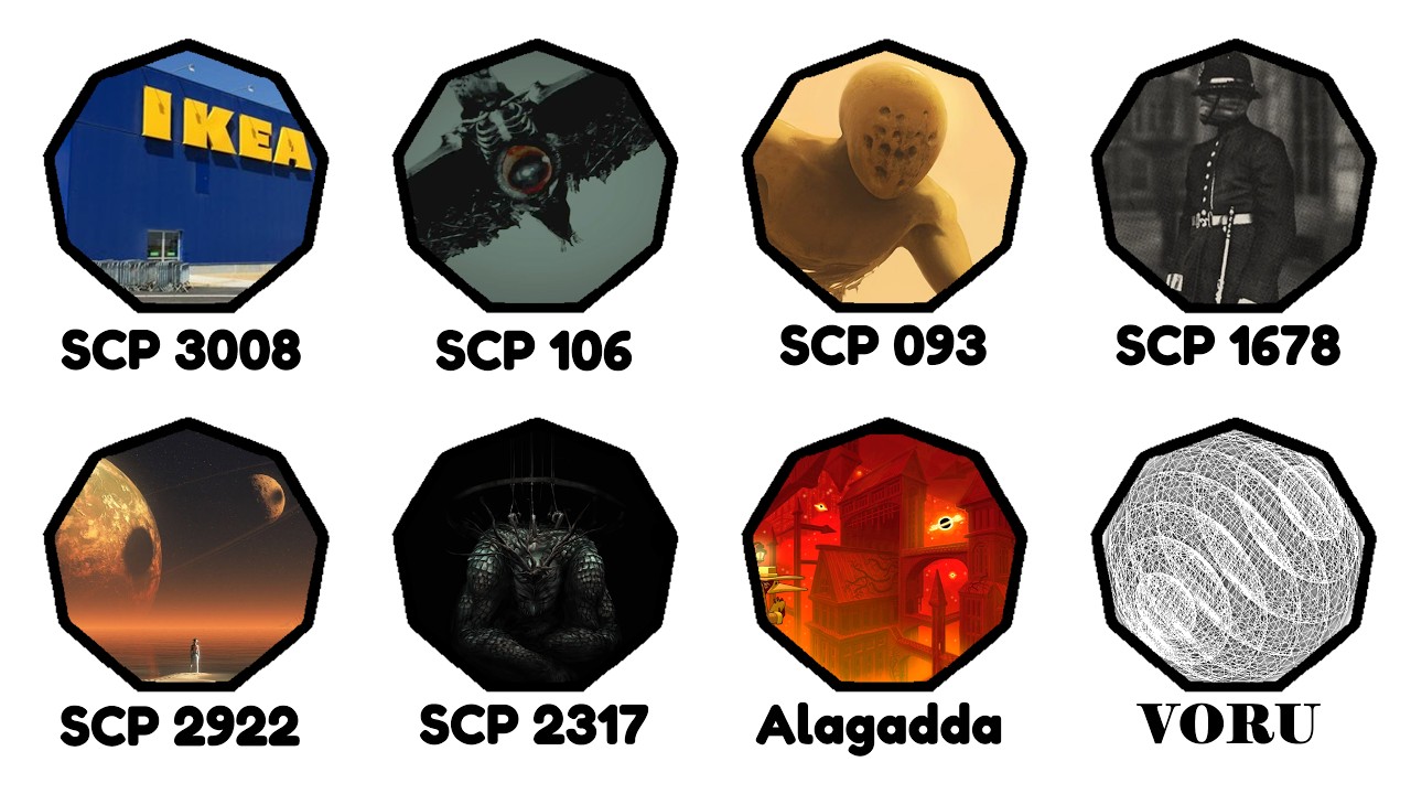Most Dangerous SCP Dimensions Explained in 8 Minutes