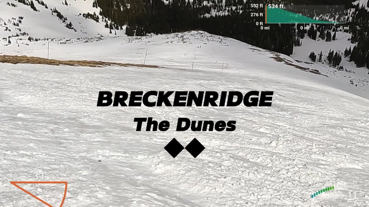 Breckenridge, CO-The Dunes Ski Trail-Know before you Go! With Slope Angle Metrics