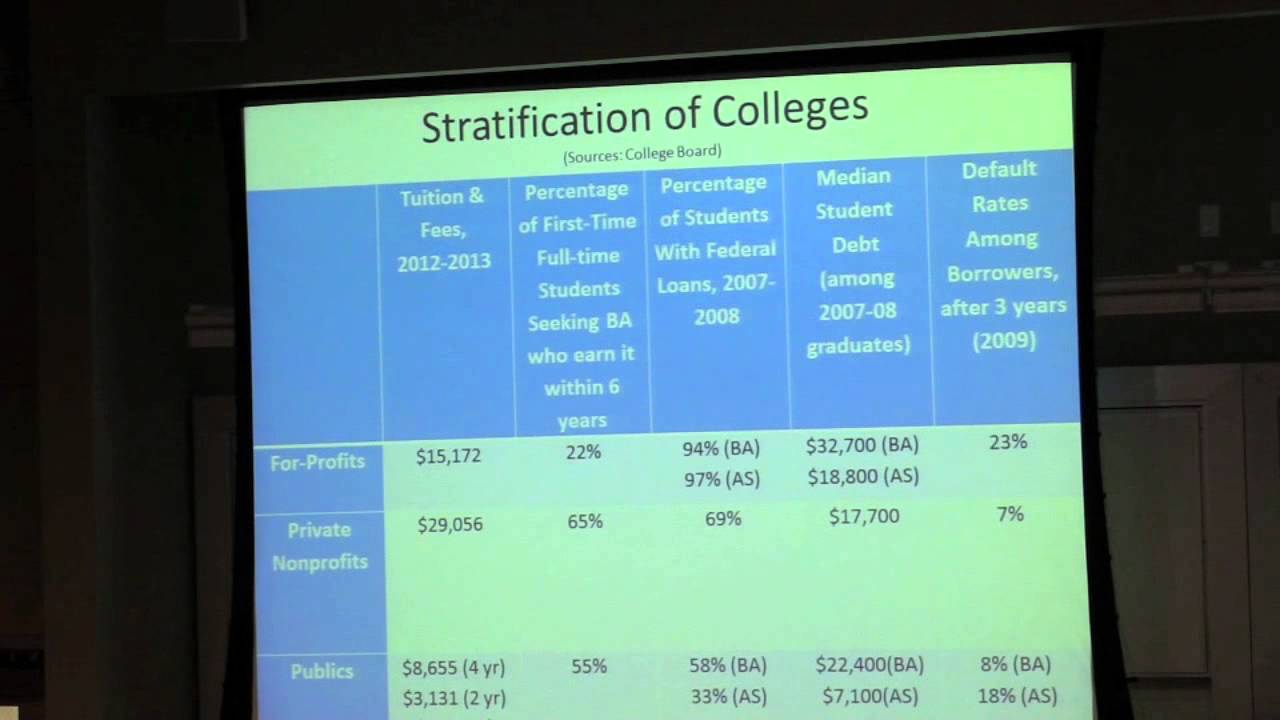 How Higher Education Politics Sabotaged the American Dream