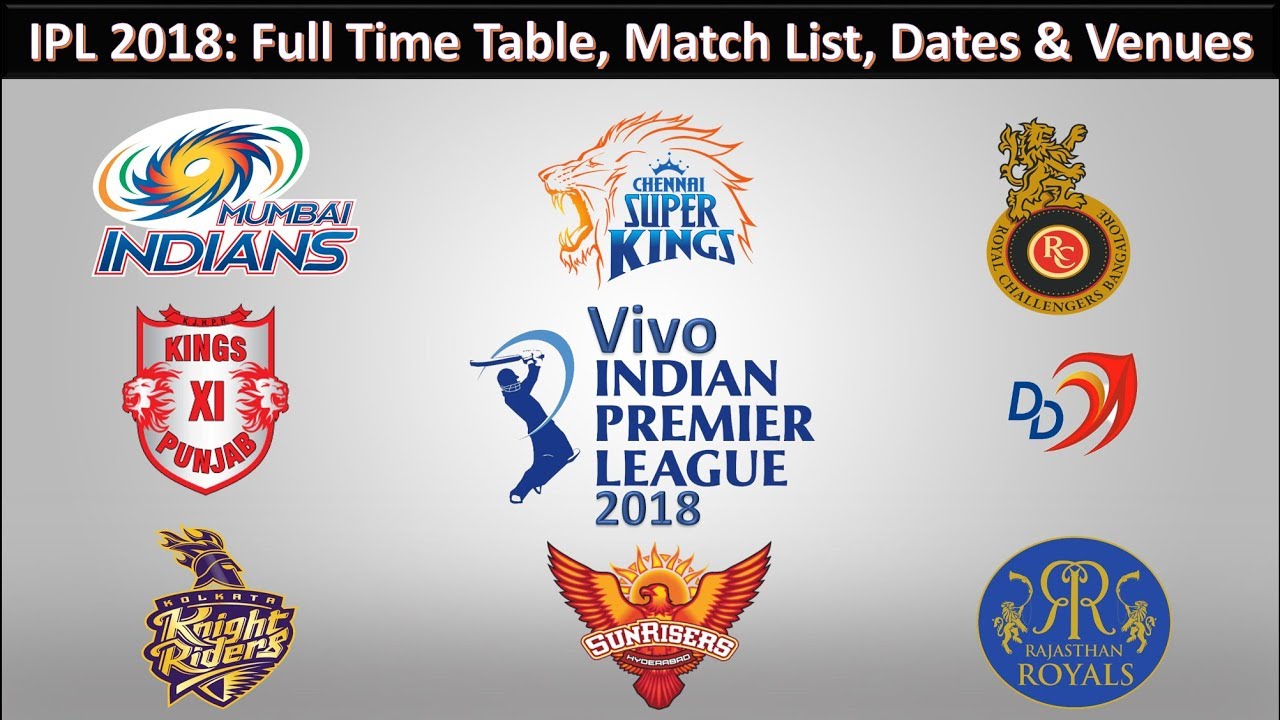 Vivo IPL 2018 Time Table | Full Matches List Schedule | Dates & Venues