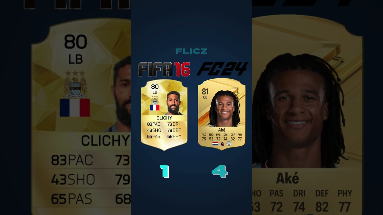 Man City in FIFA 16 Vs FC 24 #mancity #fifa # #footballercomparisons