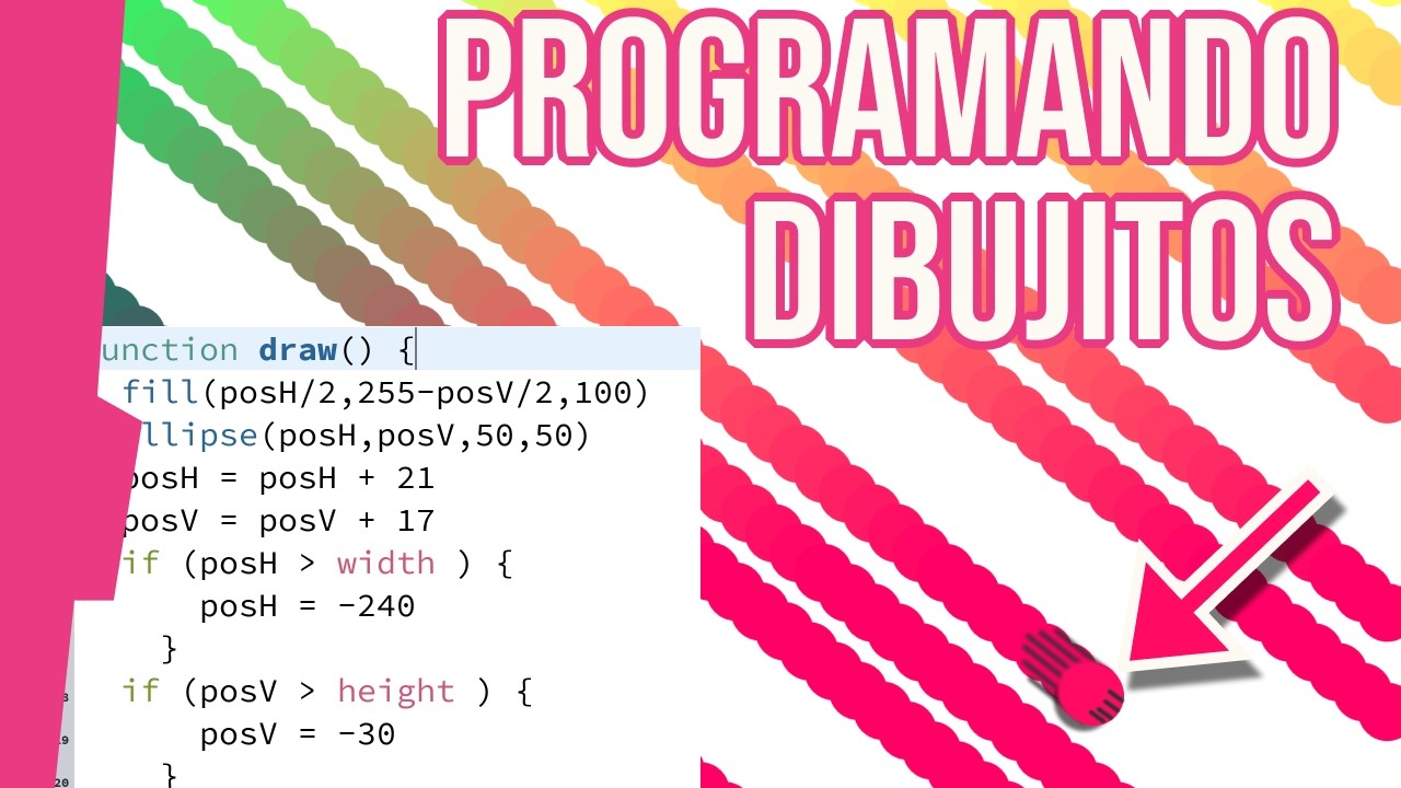 El hola mundo de la programacion creativa