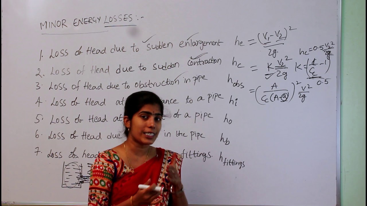 Minor Energy Losses in Pipes || fluid mechanics || etution