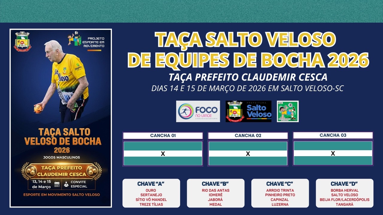 1ª E 2ª FASE (JG MANHÃ) TAÇA SALTO VELOSO DE EQUIPES - TAÇA PREFEITO CLAUDEMIR CESCA /DIA 15/03/26
