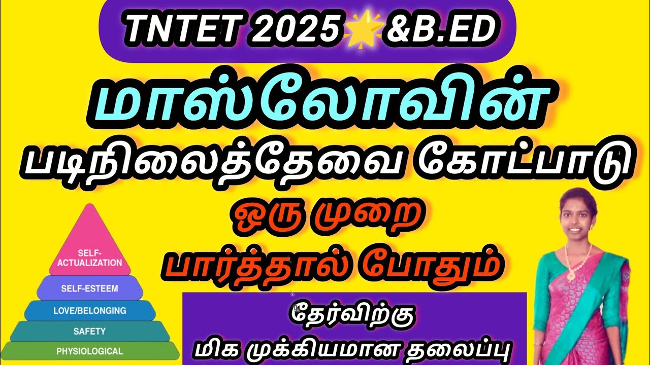 Maslow’s Hierarchy of Needs | TNTET Psychology 2025 | Most Important Topic🔥