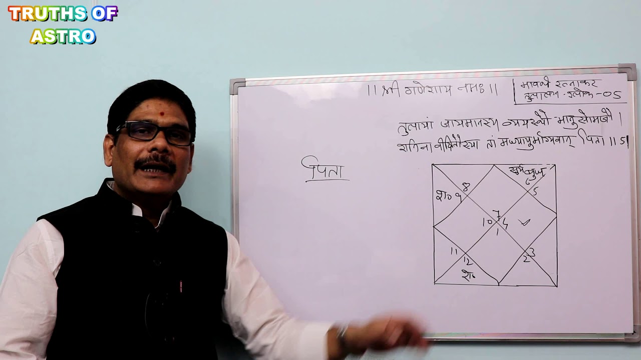 #Bhawarth Ratnakar, #Tula Lagna, Shlok 5, पिता मध्यायु एवं भाग्यवान होंगे, Father will be lucky