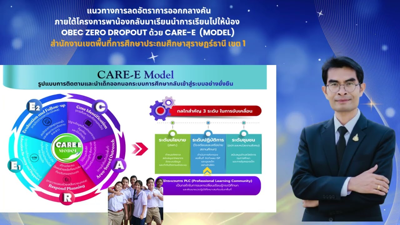 VTR กลุ่ม 2