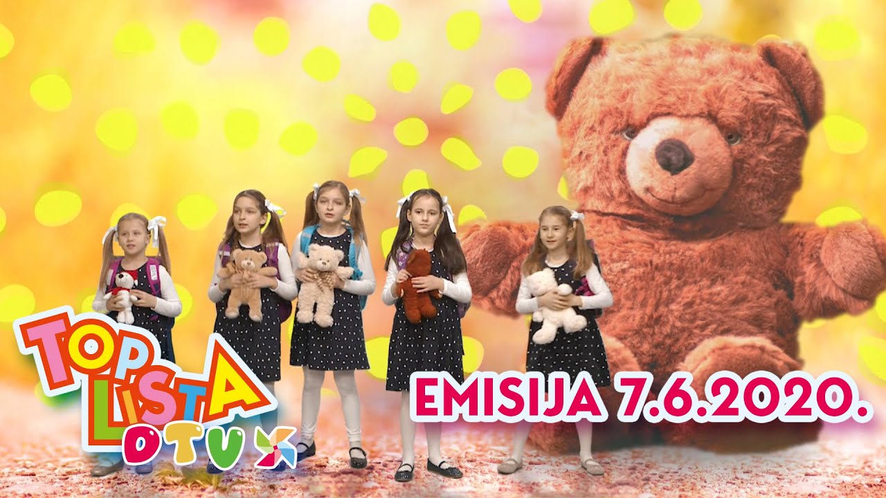 TOP LISTA DJEČJE TELEVIZIJE 7.6.2020.