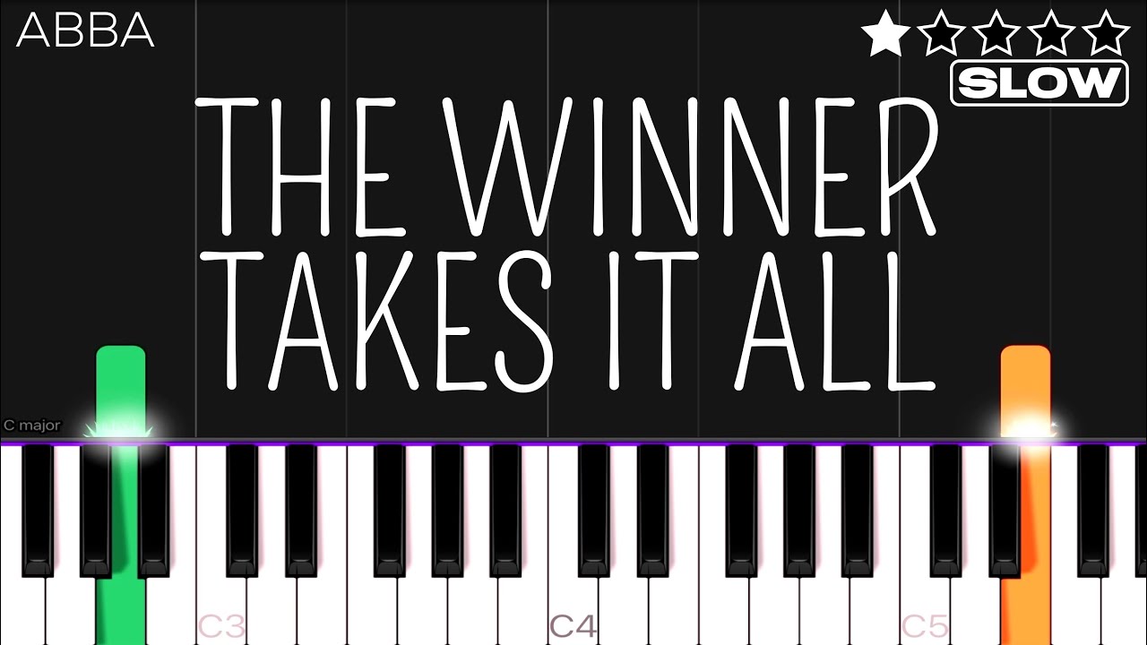 ABBA - The Winner Takes It All | EASY SLOW Piano Tutorial