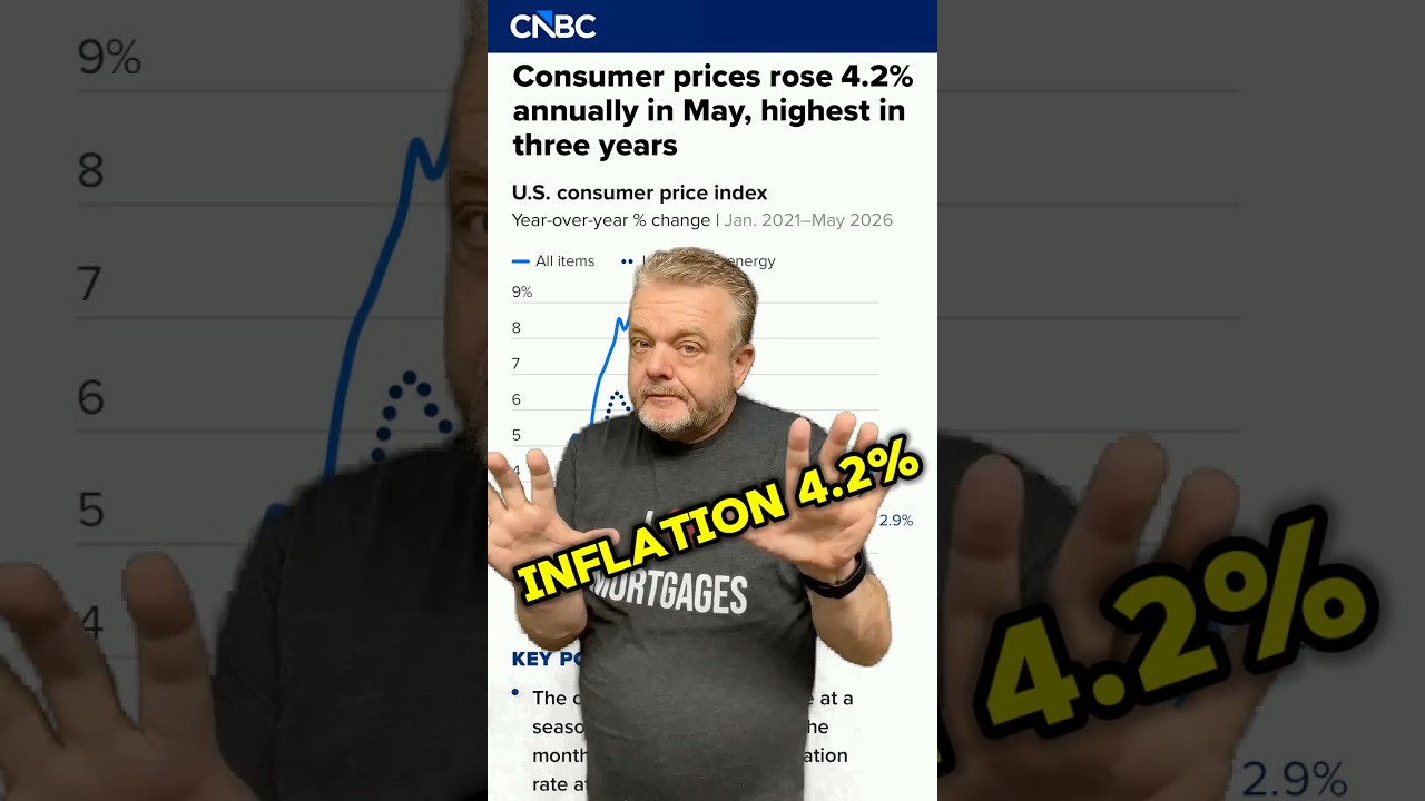 Инфляция достигла 4,2 процента, и никто не видит НАСТОЯЩЕЙ проблемы?