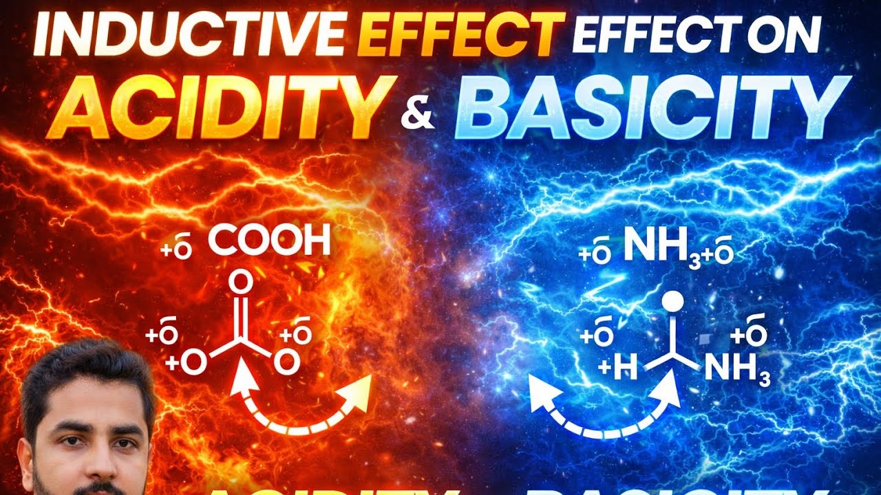 🔥 Inductive Effect on Acidity and Basicity: Mechanism & Reactivity | Cogitavers GOC Lecture 🔥