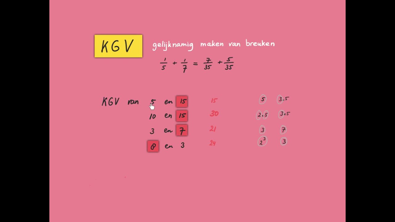 ontbinden in priemfactoren 2 - KGV en GGD