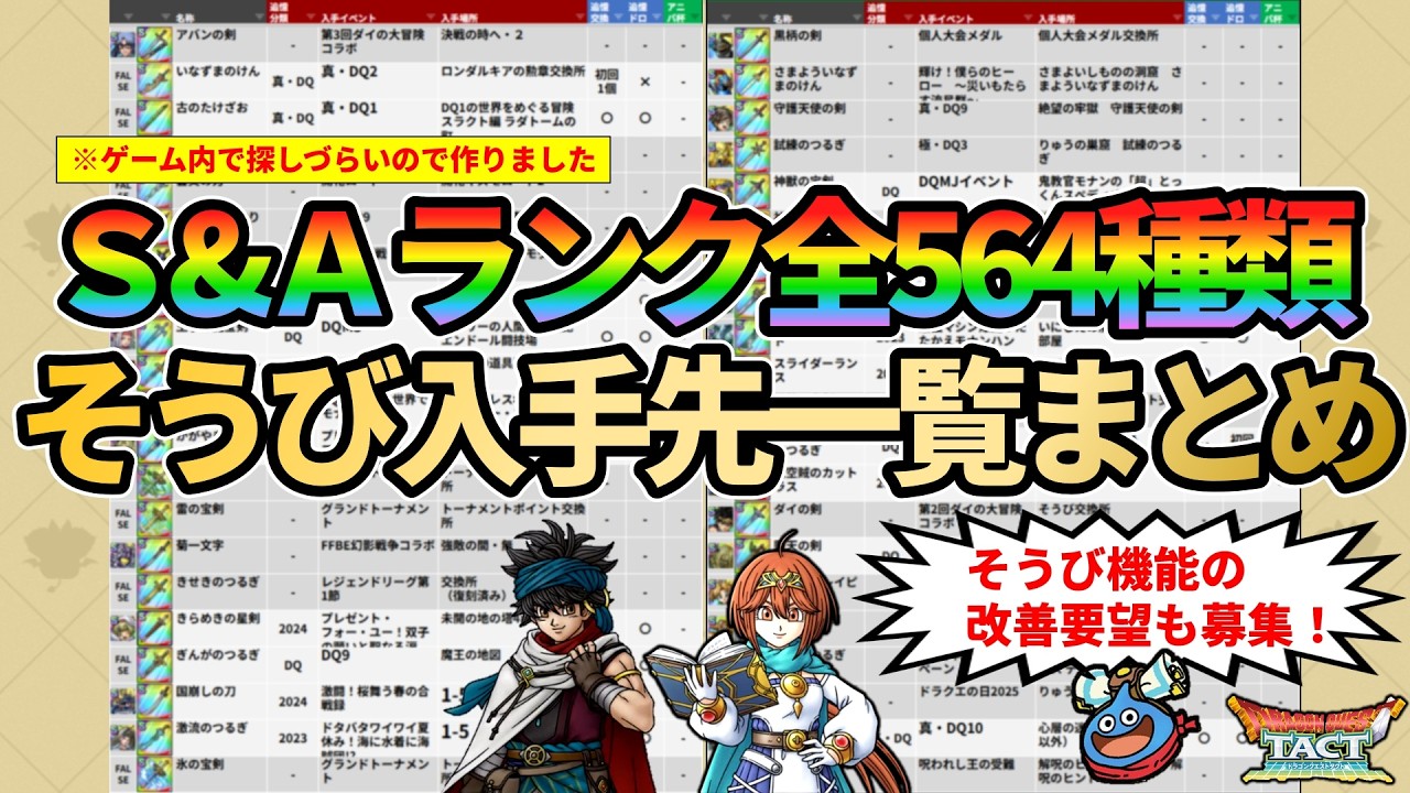 【ドラクエタクト】そうび入手先一覧まとめ！S&Aランク計564種類！ゲーム内で探しづらくて心が折れたので作りました。そうび機能の改善要望も募集！
