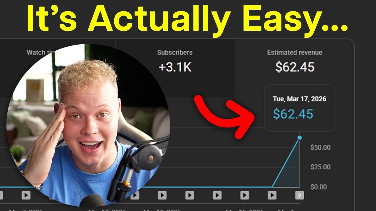 I Monetized a BRAND-NEW Faceless Channel in 15 DAYS... Here's EXACTLY How