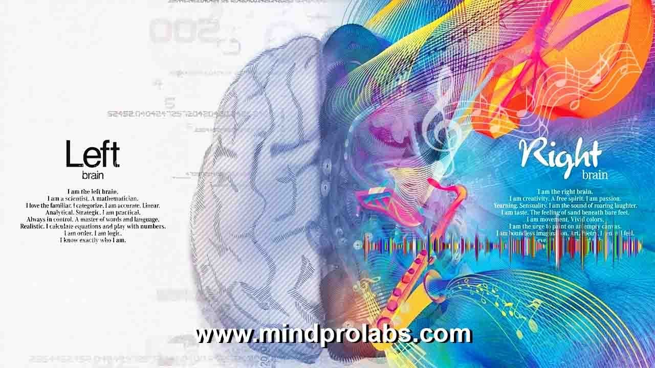 Brain Hemisphere Synchronization | Balance Your Brain Hemisphere | Unlock Your Brain's Potential