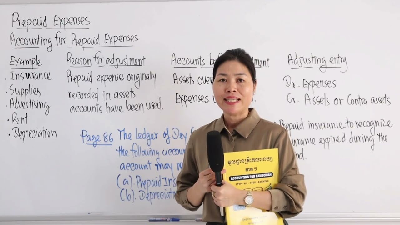 Accounting #164: Adjusting prepaid expenses