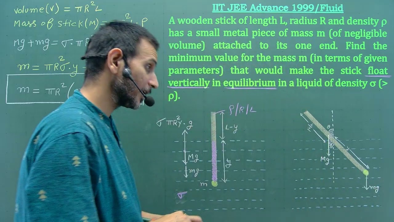 IIT JEE 1999 || Fluid ||  Olympiad Training || JEE Advance ||