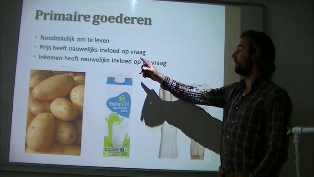 Kopen is Kiezen