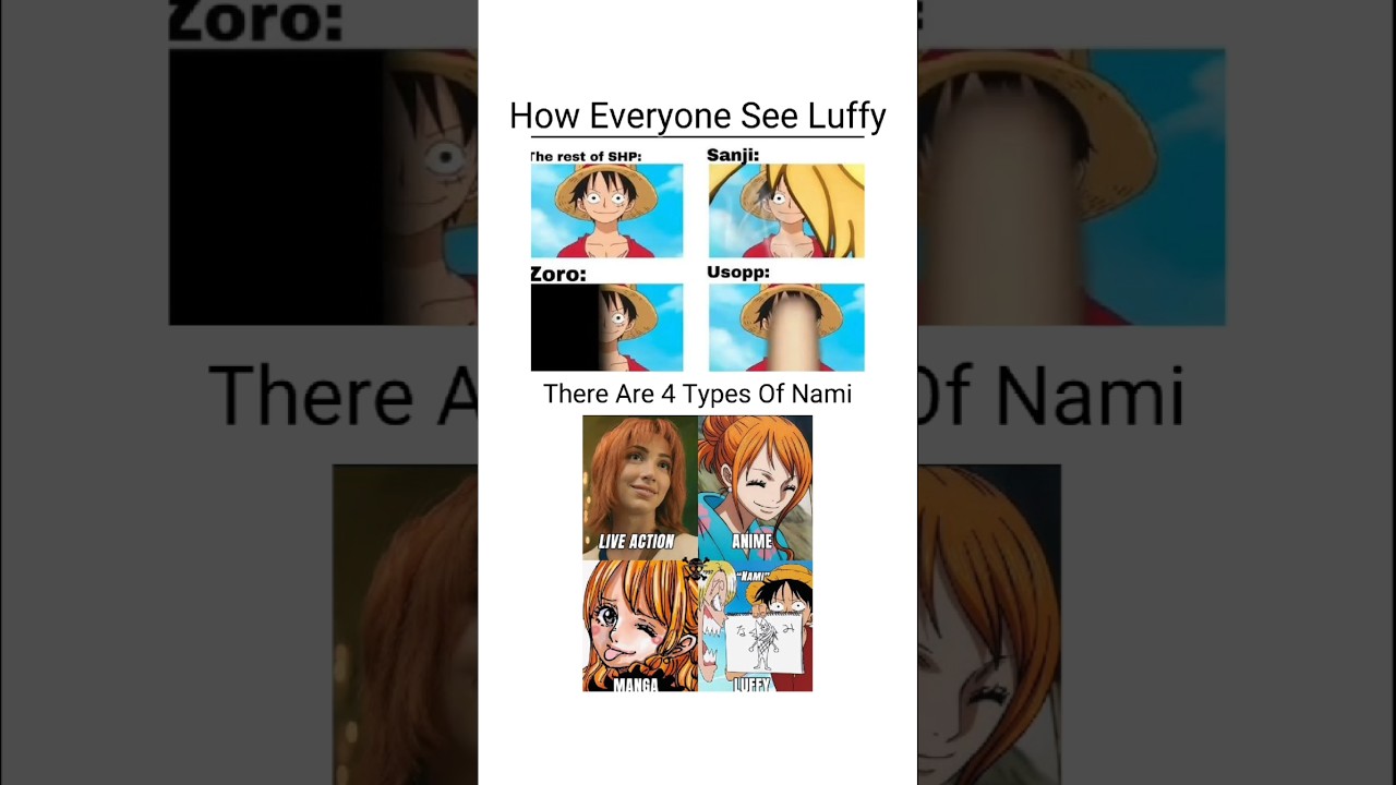 #anime #onepiece #memes