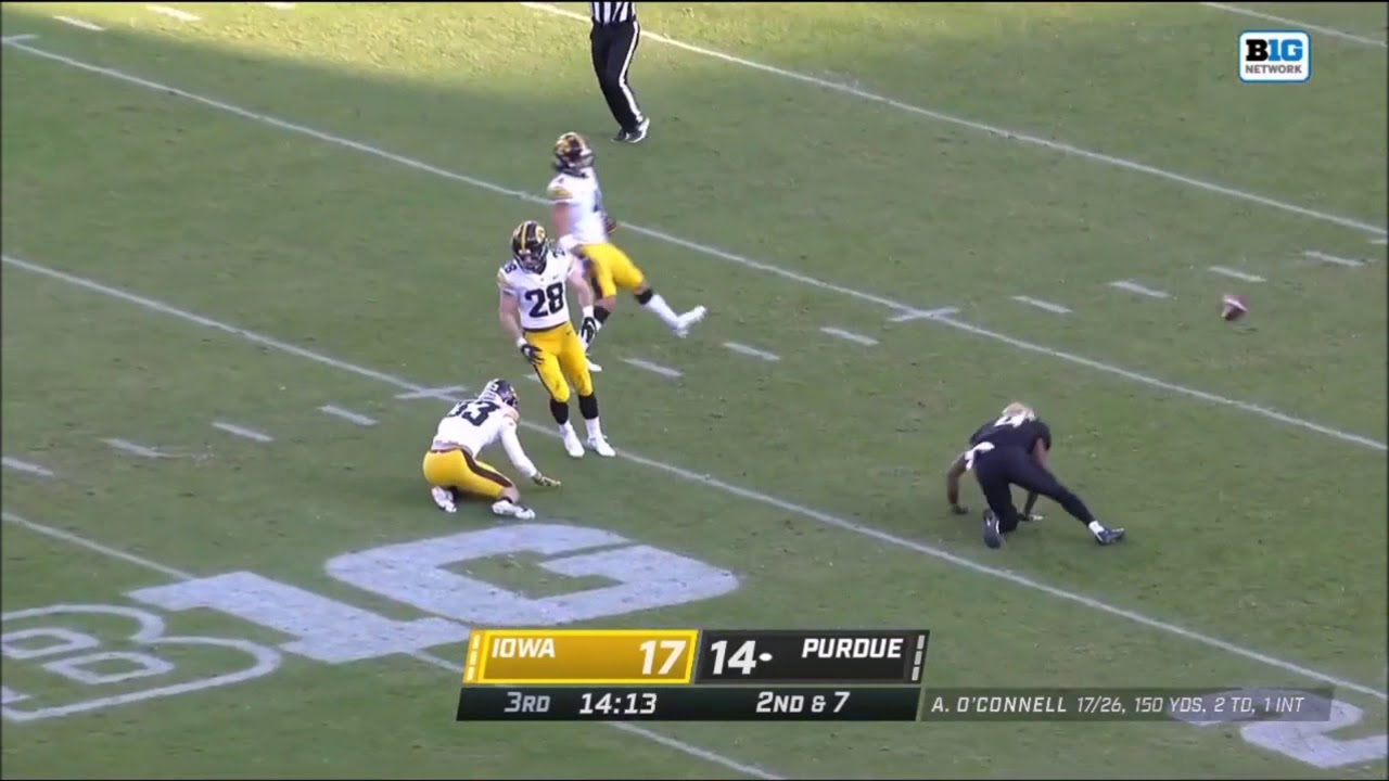 Purdue OL vs Iowa 2020
