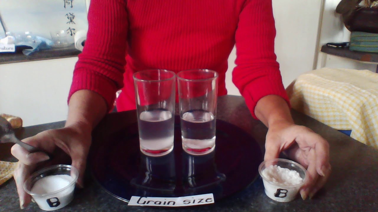 Rate of dissolving Gr 6 NS