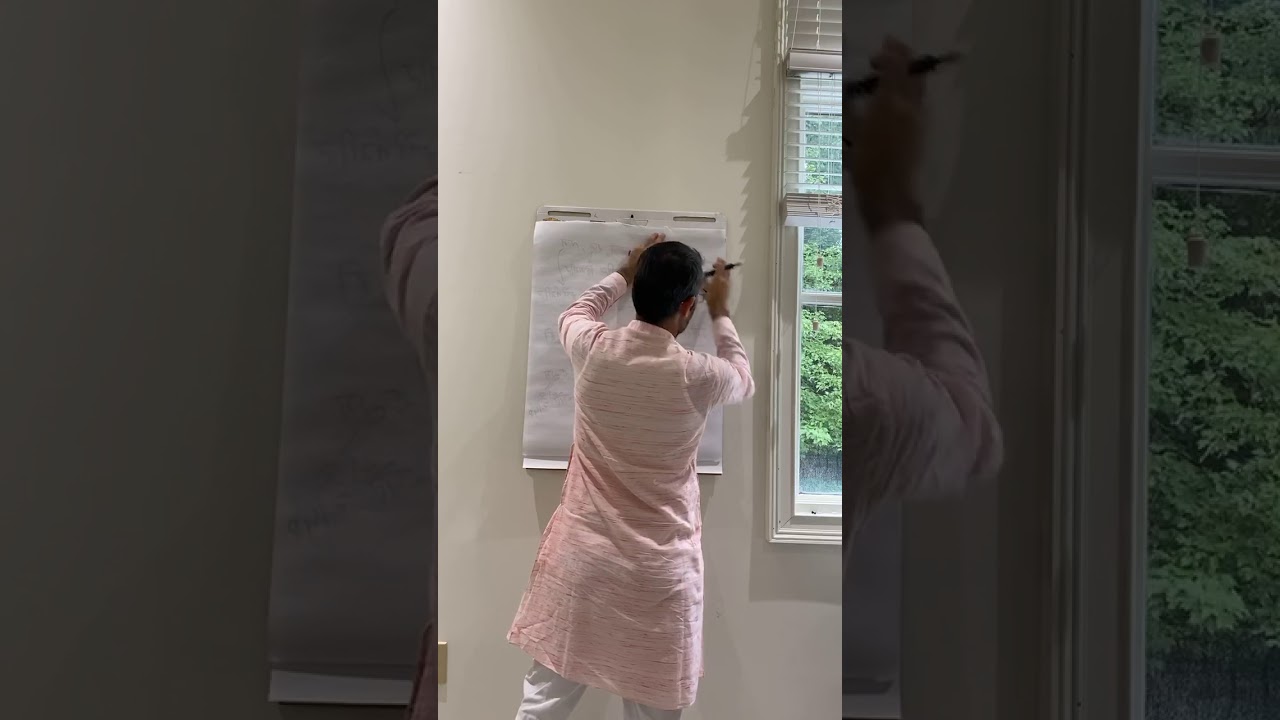 योग का अर्थ || परिभाषाएँ || योग का इतिहास || योग के उद्देश्य व लक्ष्य || डॉक्टर सोमवीर आर्य || नेट