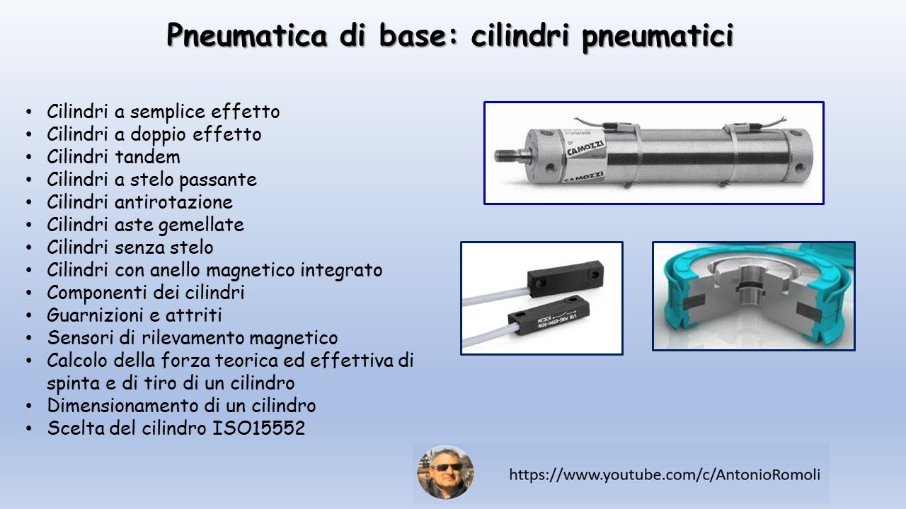 Pneumatica di base: cilindri pneumatici