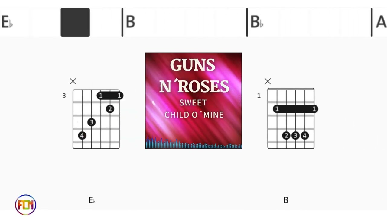 GUNS N´ROSES Sweet child o´mine FCN GUITAR CHORDS & LYRICS