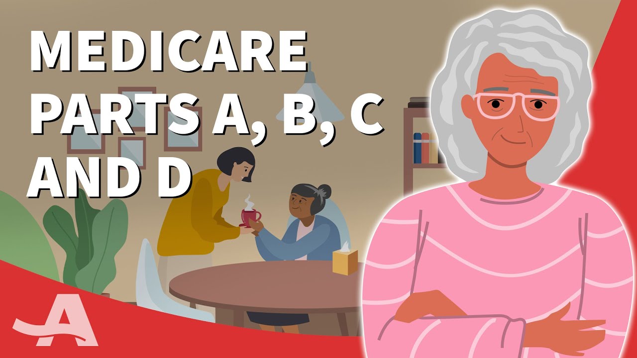 Части A, B, C и D программы Medicare (объяснение)