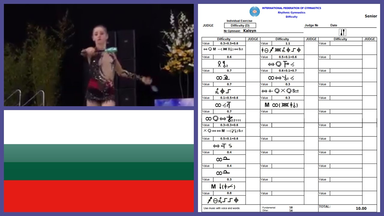 Boryana Kaleyn Clubs 2016 Difficulty Symbols