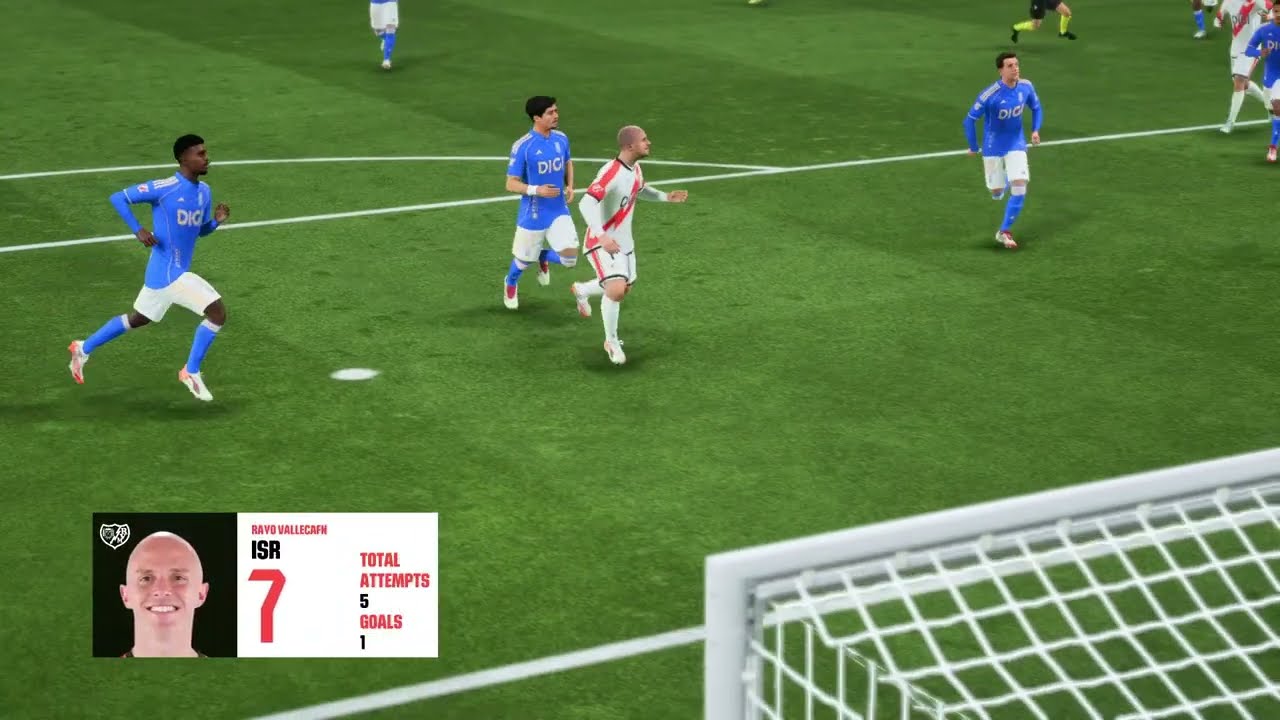 Live Now! Rayo Vallecano vs Real Oviedo | 2026 LaLiga | Full FC 26 Simulation