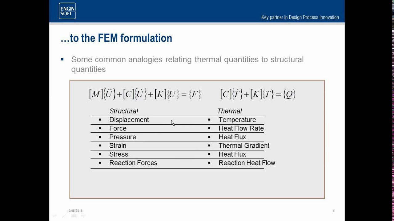 Analisi Termiche in ANSYS R 16.0