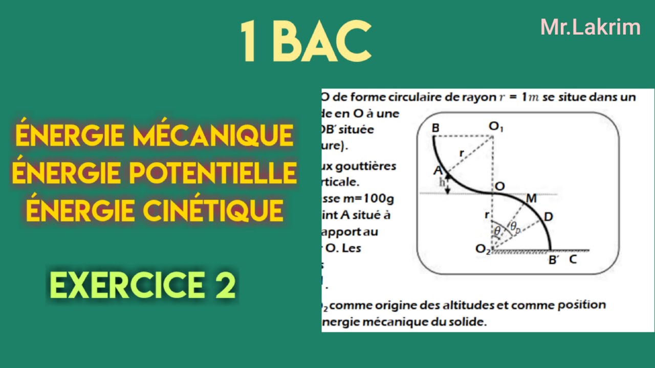 Energie mécanique - Exercice 2