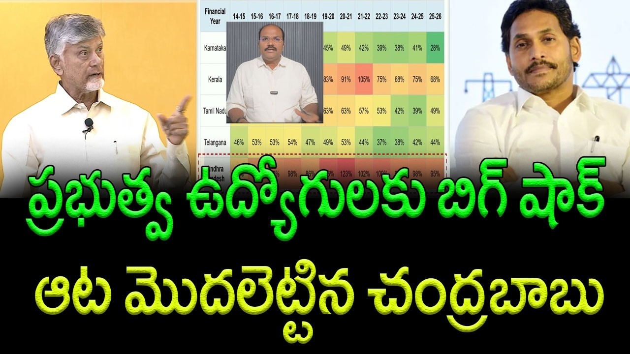 AP CM Chandrababu's Comments on Staff Salaries Spark Widespread Debate || AP PRIDE