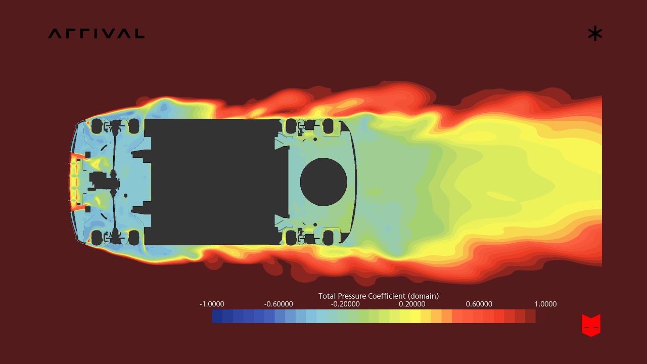 Electric vehicle maker Arrival uses Rescale to run their simulations in the cloud